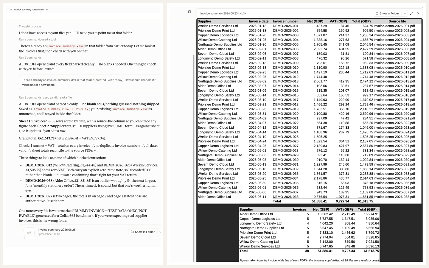 Claude Cowork's overwrite decision and validation report beside the completed 38-row invoice workbook