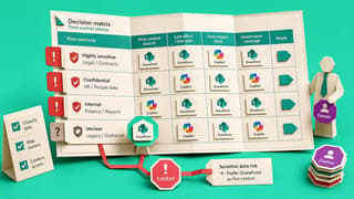 Choose the Right SharePoint Copilot Control Before Rollout