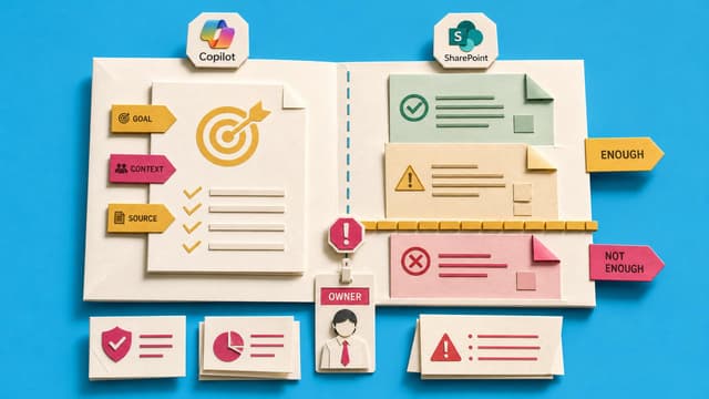 Copilot Output Standards vs Prompts: Decision Guide for Teams