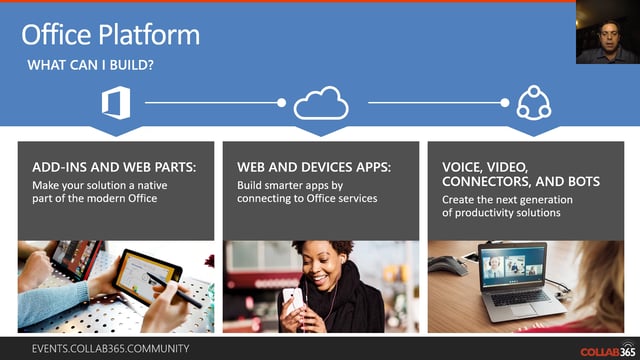 Microsoft Teams With Bots Connectors And Tabs Collab365 Microsoft Teams With Bots Connectors And Tabs Collab365