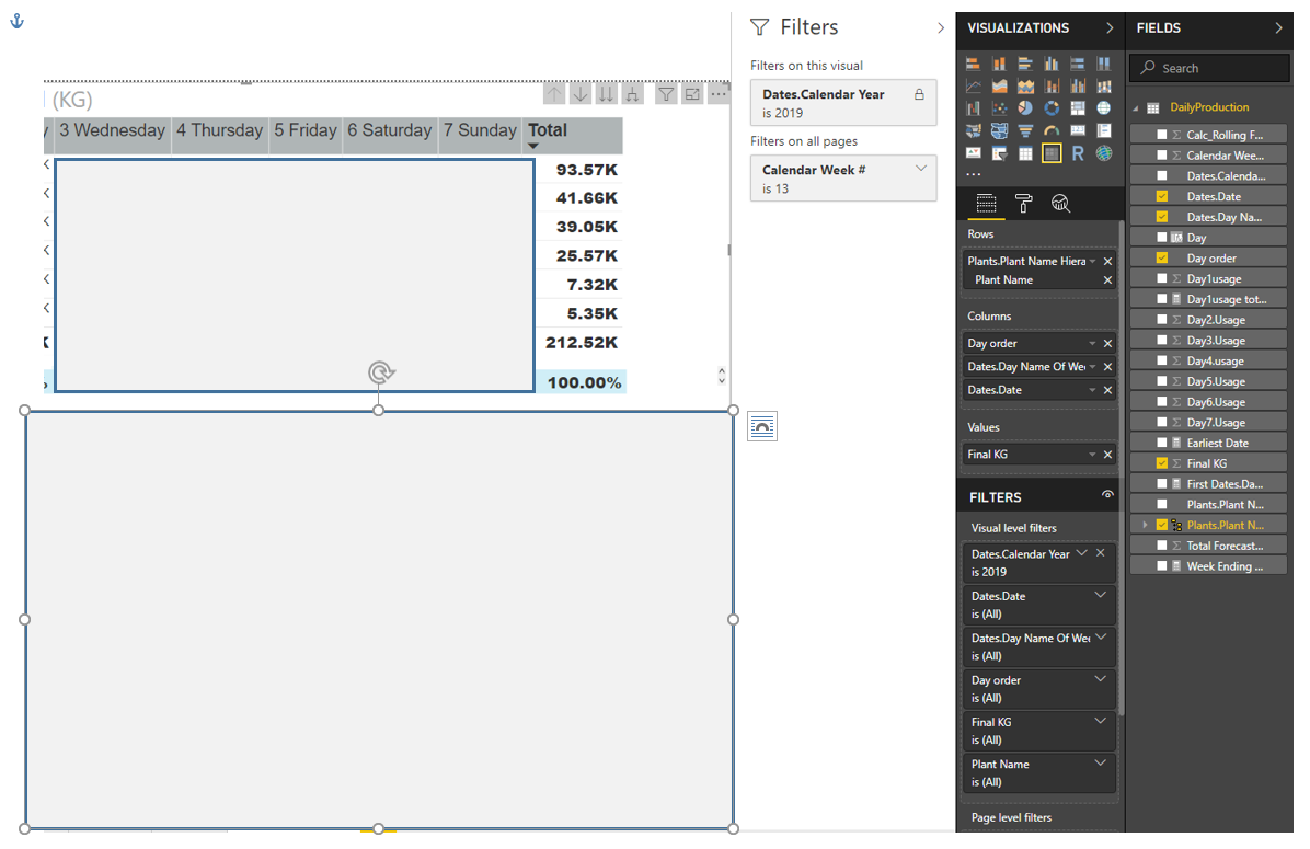 Default Power BI Report To Current Week Record Collab365