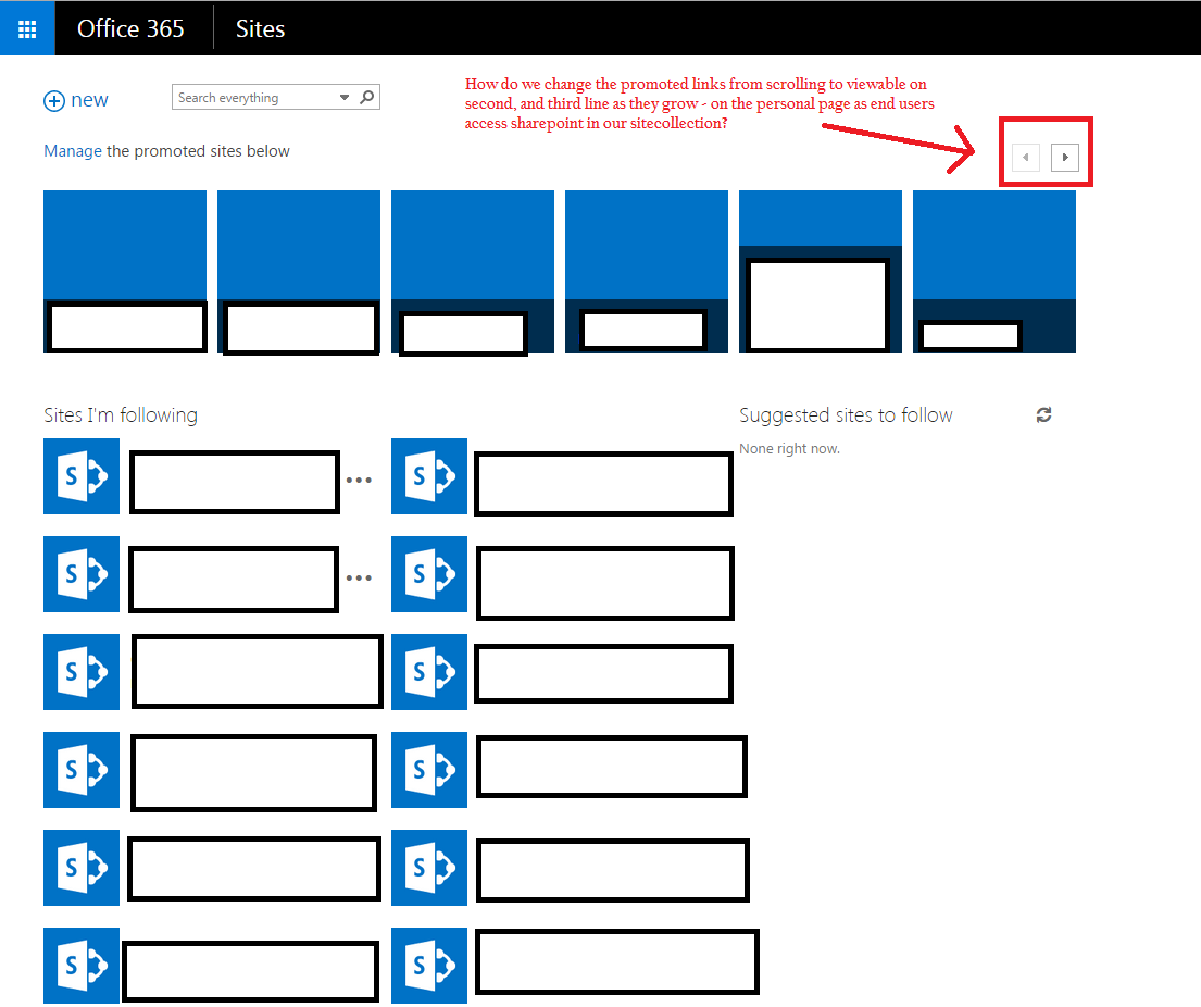 How Do I Show Second Line for Promoted Links And Alphabetize Them In